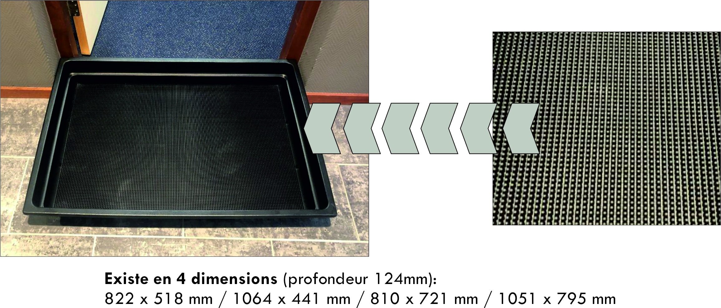 Tapis de désinfection Sani-Floor wash station